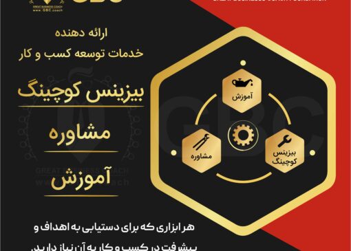 سیر تحول یک کسب‌وکار با مشاوره حرفه‌ای: از ایده تا سیستم‌سازی