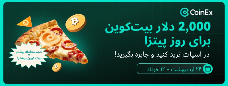 کمپین اسپات کوینکس به مناسبت روز پیتزای بیت‌کوین