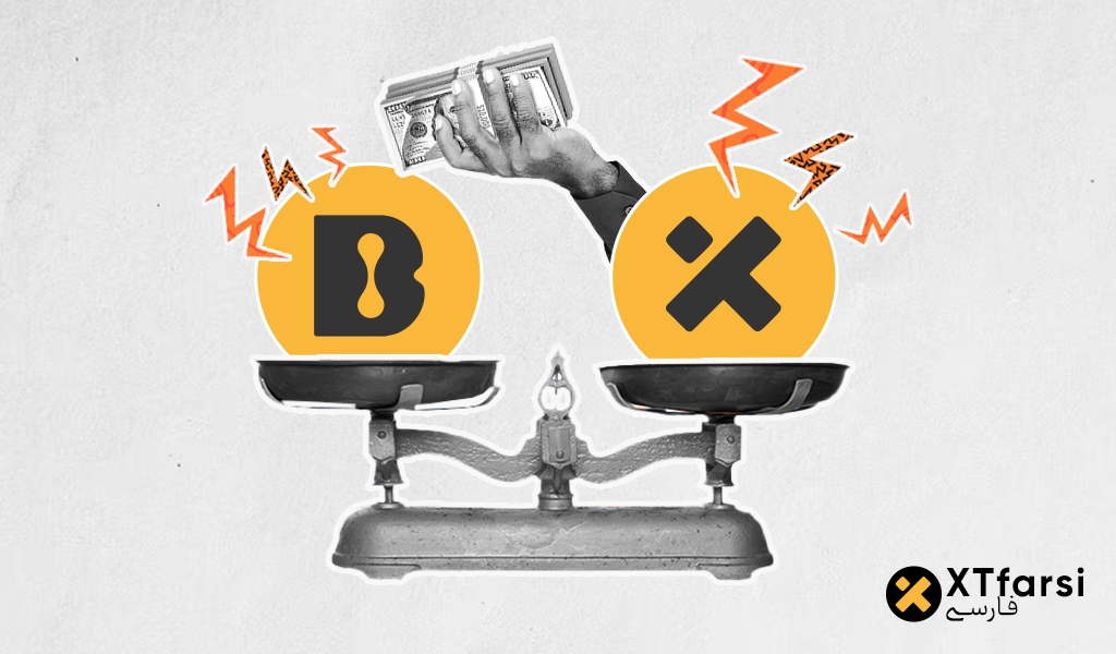 مقایسه رتبه اعتباری صرافی ال بانک با ایکس تی