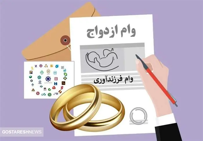پرداخت وام ازدواج در هاله ای از ابهام | پول بانک ها ته کشیده است پرداخت وام ازدواج در هاله ای از ابهام | پول بانک ها ته کشیده است