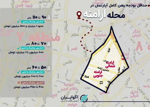 حداقل رهن و اجاره خانه در محله ارامنه چقدر شد؟