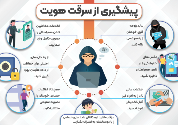 نحوه انتخاب یک وکیل خوب؛ راهنمای کامل برای پروندههای ملکی، اراضی، رمزارز و جرائم رایانهای وکالت در زمینه رمز ارز