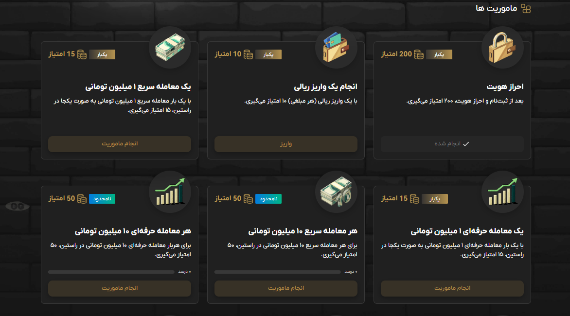 مسابقه صرافی راستین، گردونه شانس صرافی راستین