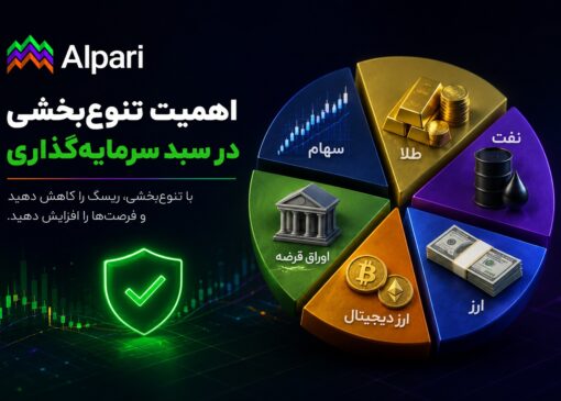 اهمیت تنوع‌بخشی در سبد سرمایه‌گذاری