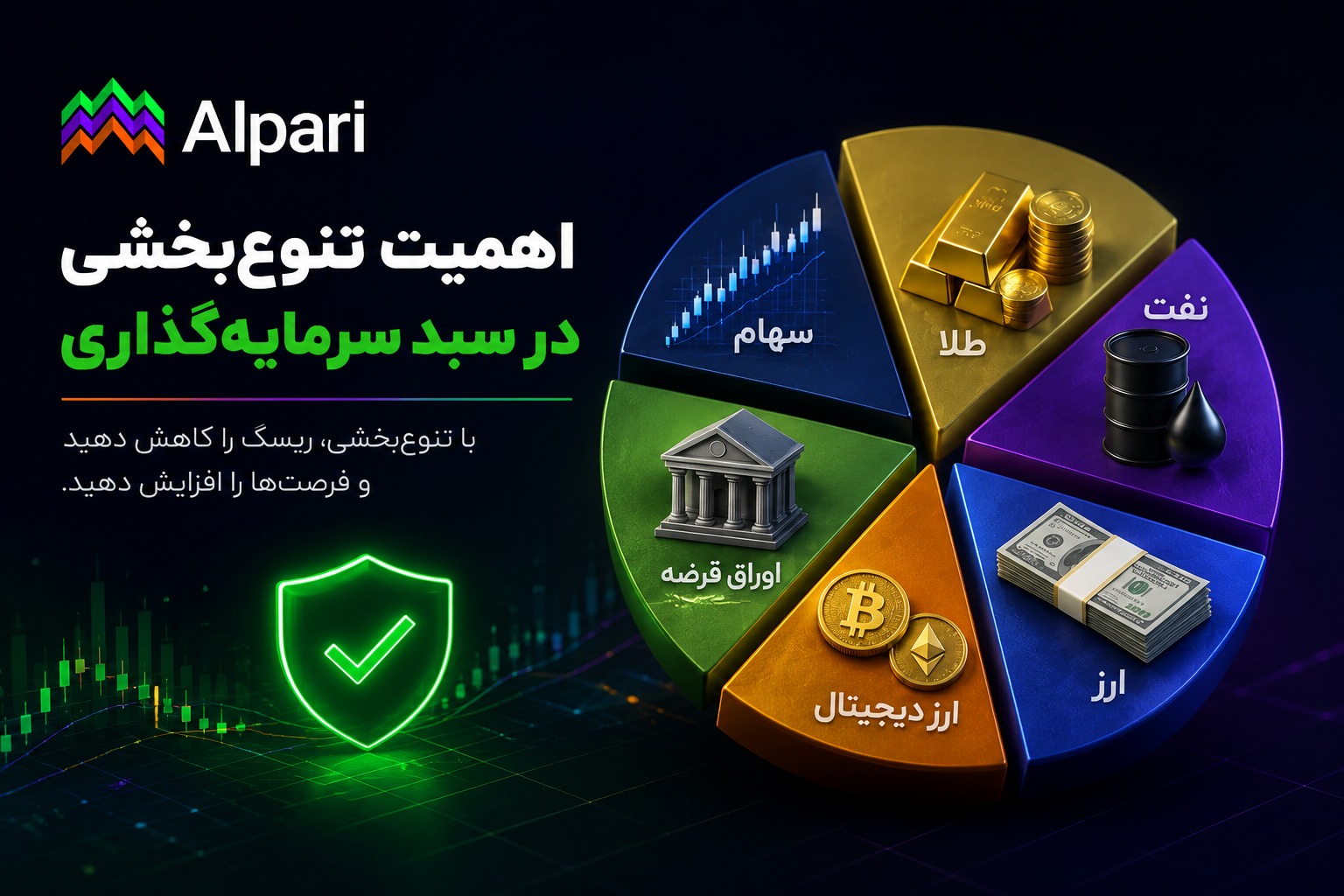 اهمیت تنوعبخشی در سبد سرمایهگذاری اهمیت تنوعبخشی در سبد سرمایهگذاری