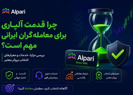 بروکر آلپاری