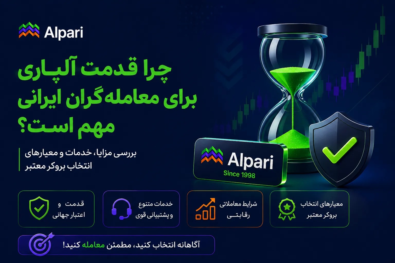 چرا قدمت آلپاری برای معاملهگران ایرانی مهم است؟ بررسی مزایا، خدمات و معیارهای انتخاب بروکر معتبر بروکر آلپاری