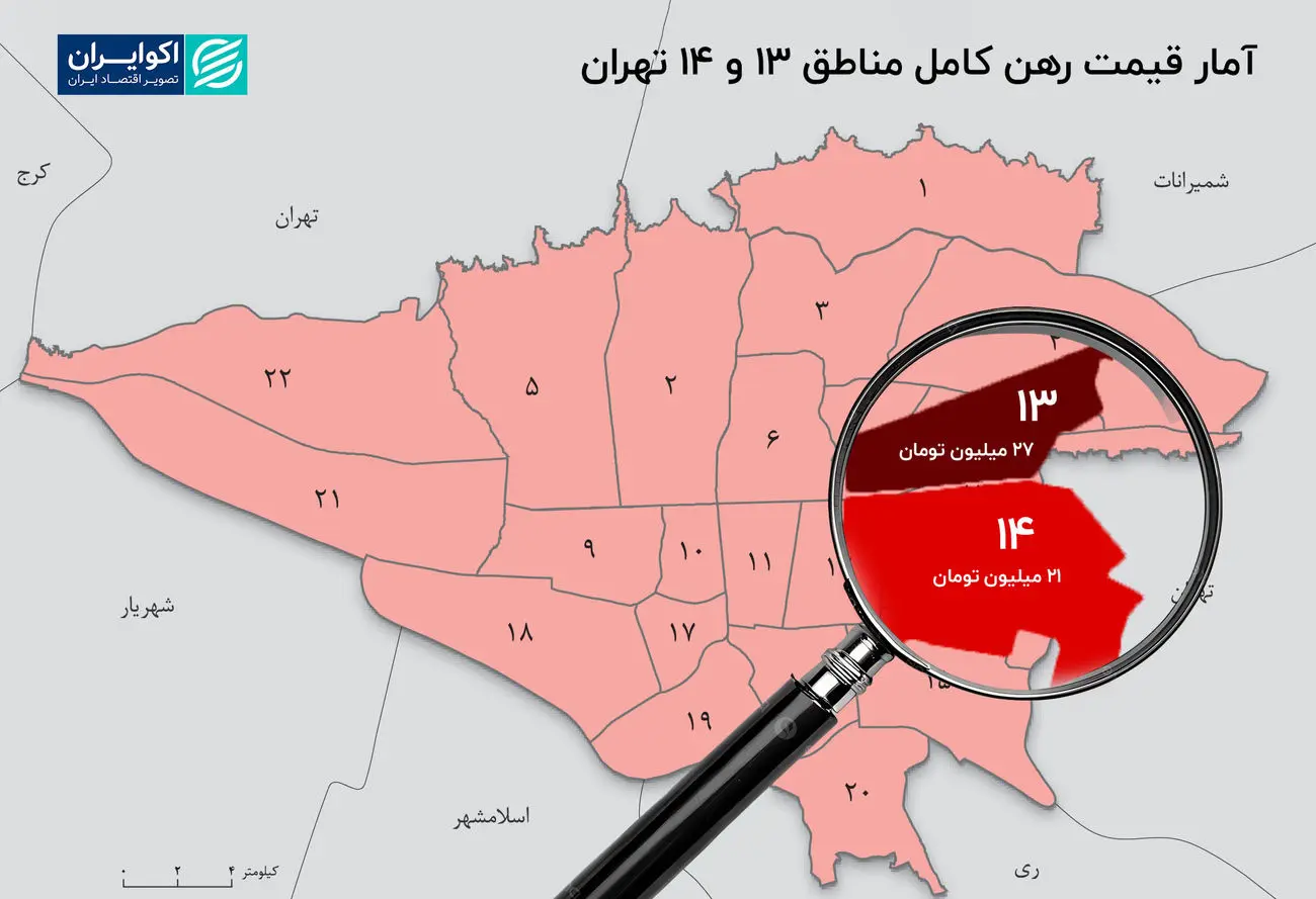 چرا رهن کامل به انتخاب اول موجران تبدیل شده است؟ چرا رهن کامل به انتخاب اول موجران تبدیل شده است؟