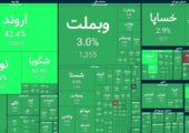 یک قدم تا فتح کانال ۵ میلیونی؛ بورس در تب توافق رکوردها را جابه‌جا کرد
