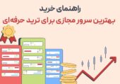 راهنمای خرید بهترین سرور مجازی برای ترید حرفه‌ای