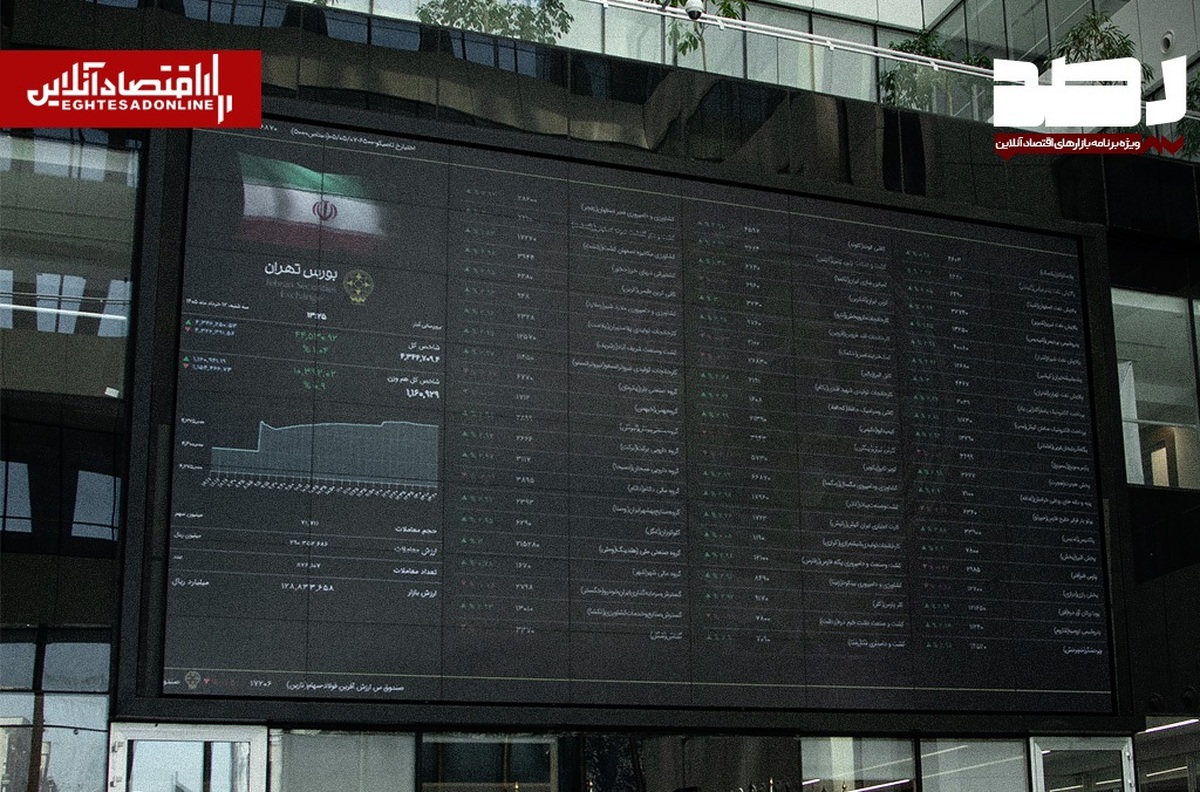 پیشبینی بازار سهام امروز ۲۰ تیر ۱۴۰۵ | سایه تهدیدات، همچنان پابرجاست پیشبینی بازار سهام امروز ۲۰ تیر ۱۴۰۵ | سایه تهدیدات، همچنان پابرجاست