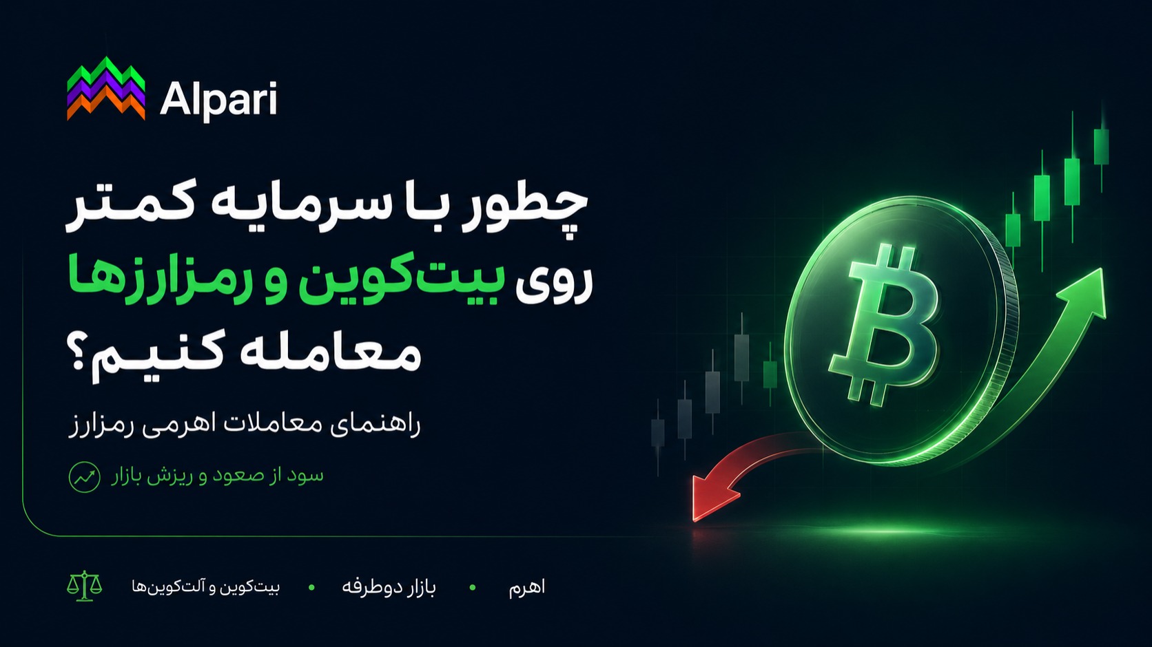 چطور با سرمایه کمتر روی بیتکوین و رمزارزها معامله کنیم؟ چطور با سرمایه کمتر روی بیتکوین و رمزارزها معامله کنیم؟
