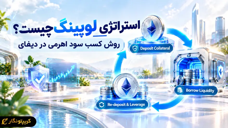 استراتژی لوپینگ چیست؟ روش کسب سود اهرمی در دیفای استراتژی لوپینگ چیست؟ روش کسب سود اهرمی در دیفای